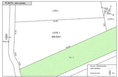 Lote/Terreno à venda, 900m² no Ville Sainte Anne, Campinas