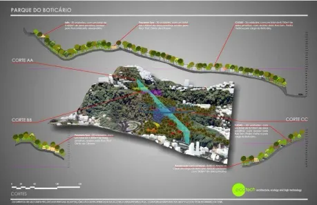 Lote/Terreno à venda, 66000m² no Cosme Velho, Rio de Janeiro
