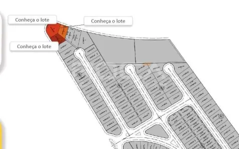 Lote/Terreno à venda, 1127m² no Bonfim Paulista, Ribeirão Preto