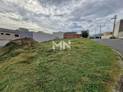 Lote/Terreno à venda, 395m² no Jardim Paulista III, Itu