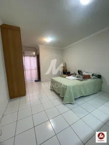 Apartamento com 1 Quarto para alugar, 32m² no Nova Ribeirânia, Ribeirão Preto