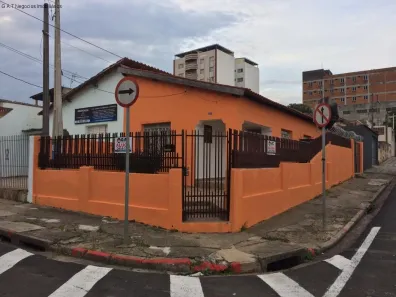 Casa com 2 Quartos à venda, 110m² no Vila Leão, Sorocaba