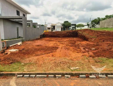 Lote/Terreno à venda, 198m² no Jardim Residencial Villagio Ipanema I, Sorocaba