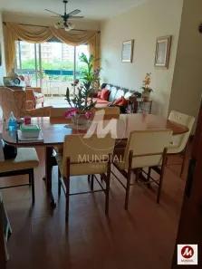 Apartamento com 3 Quartos à venda, 127m² no Ribeirânia, Ribeirão Preto