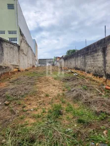 Lote/Terreno à venda, 356m² no Jardim Santa Rosália, Sorocaba
