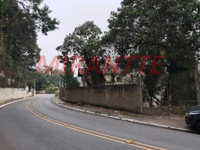 Lote/Terreno à venda, 401m² no Vila Albertina, São Paulo