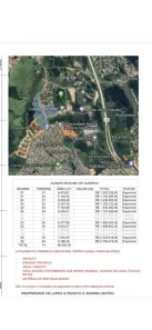 Lote/Terreno à venda, 6142m² no Recreio do Tijuco (Melo Viana), Esmeraldas