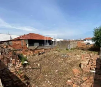 Lote/Terreno à venda, 300m² no Vila Assis, Sorocaba