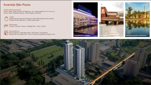 Apartamento com 2 Quartos à venda, 65m² no Além Ponte, Sorocaba