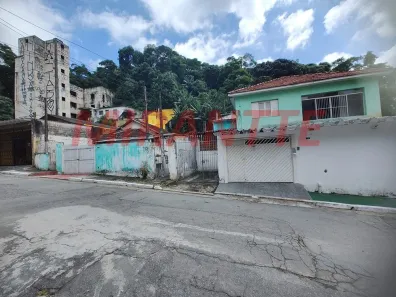 Lote/Terreno à venda, 1080m² no Tremembé, São Paulo