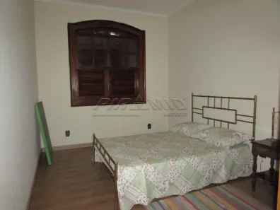 Casa com 4 Quartos para alugar, 445m² no Ribeirânia, Ribeirão Preto