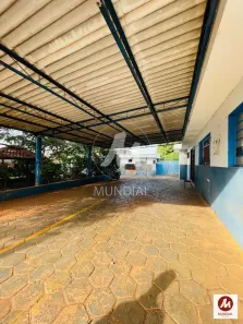 Ponto Comercial para alugar, 514m² no Vila Elisa, Ribeirão Preto