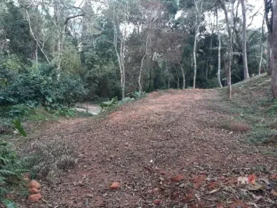 Lote/Terreno à venda, 1m² no Araras, Petrópolis