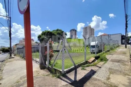 Lote/Terreno para alugar, 2504m² no Centro, São Carlos