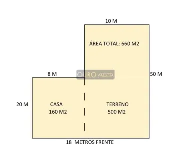 Lote/Terreno à venda, 660m² no Tatuapé, São Paulo