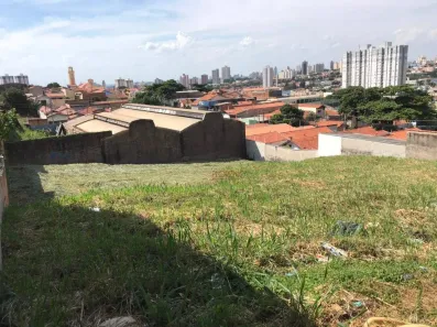 Lote/Terreno à venda, 1320m² no Paulicéia, Piracicaba