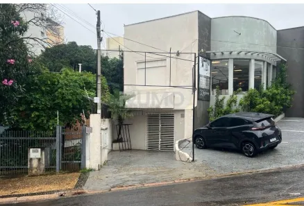 Sala Comercial com 1 Quarto para alugar, 50m² no Cambuí, Campinas