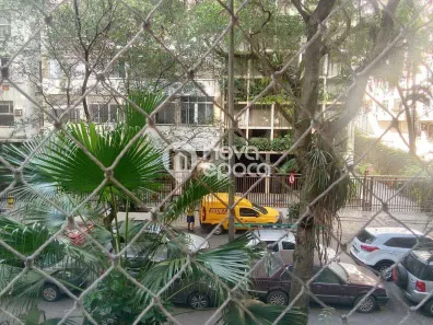 Apartamento com 3 Quartos à venda, 78m² no Leme, Rio de Janeiro