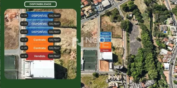 Lote/Terreno à venda, 510m² no Setor Sudoeste, Goiânia