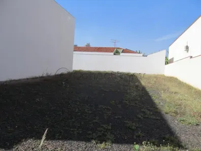 Lote/Terreno para alugar, 285m² no Parque Residencial Lagoinha, Ribeirão Preto