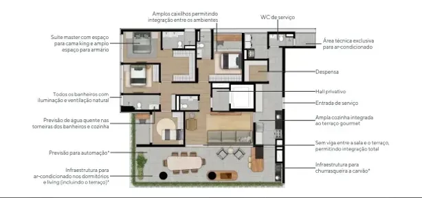 Apartamento com 4 Quartos à venda, 194m² no Indianópolis, São Paulo