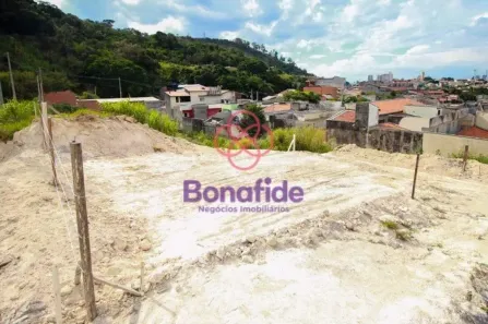 Lote/Terreno à venda, 250m² no Jardim Palermo, Jundiaí