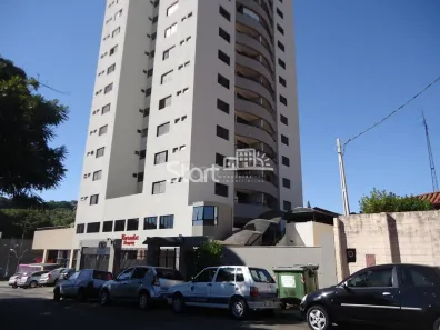 Apartamento com 2 Quartos à venda, 80m² no Cambuí, Campinas