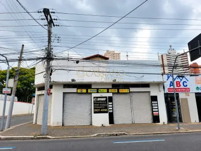 Ponto Comercial para alugar, 200m² no Jardim São Dimas, São José dos Campos
