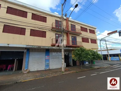 Ponto Comercial para alugar, 130m² no Campos Elíseos, Ribeirão Preto