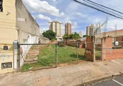 Lote/Terreno para venda ou aluguel, 291m² no Centro, Piracicaba