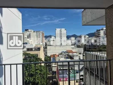 Apartamento com 3 Quartos à venda, 159m² no Ipanema, Rio de Janeiro