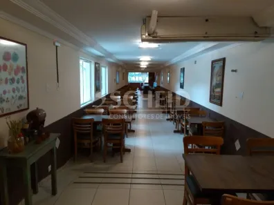 Imóvel Comercial à venda, 400m² no Vila Cruzeiro, São Paulo