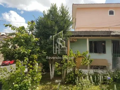 Lote/Terreno à venda, 248m² no Jardim Mangalot, São Paulo