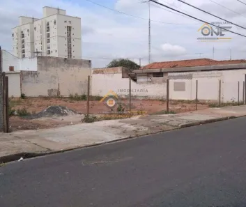 Lote/Terreno à venda, 440m² no Vila Vitória II, Indaiatuba