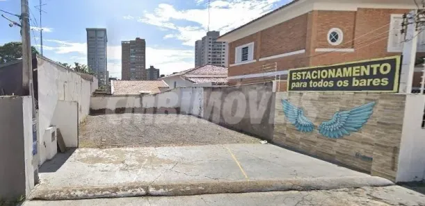 Lote/Terreno para alugar, 166m² no Cambuí, Campinas