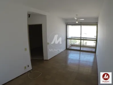 Apartamento com 1 Quarto à venda, 54m² no Ribeirânia, Ribeirão Preto