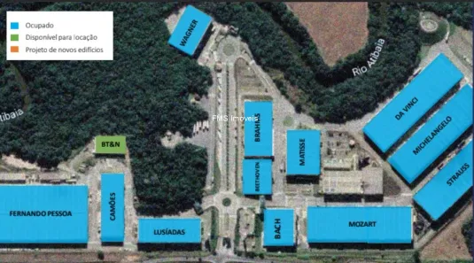 Prédio Comercial para alugar, 1526m² no Ponte Alta, Atibaia