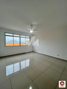 Apartamento com 4 Quartos para alugar, 195m² no Campos Elíseos, Ribeirão Preto