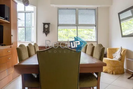 Apartamento com 4 Quartos à venda, 165m² no Copacabana, Rio de Janeiro