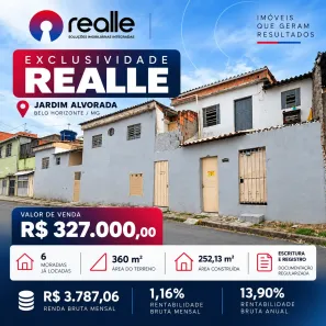Lote/Terreno à venda, 252m² no Jardim Alvorada, Belo Horizonte
