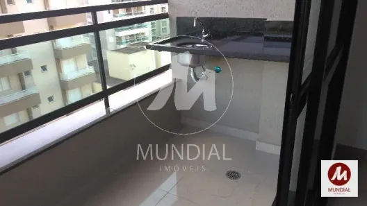 Apartamento com 1 Quarto para alugar, 40m² no Nova Aliança, Ribeirão Preto