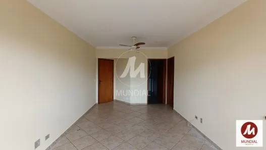 Apartamento com 3 Quartos à venda, 98m² no Jardim Irajá, Ribeirão Preto