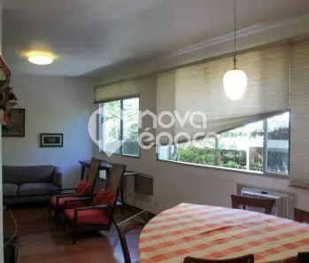 Apartamento com 3 Quartos à venda, 136m² no Ipanema, Rio de Janeiro