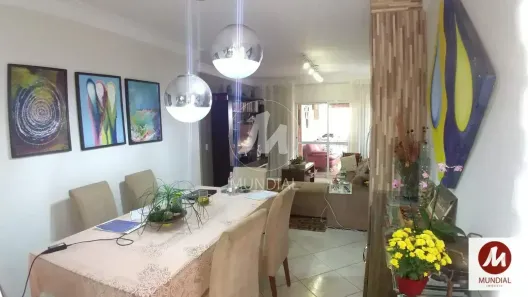 Casa de Condomínio com 3 Quartos à venda, 230m² no Recreio das Acácias, Ribeirão Preto