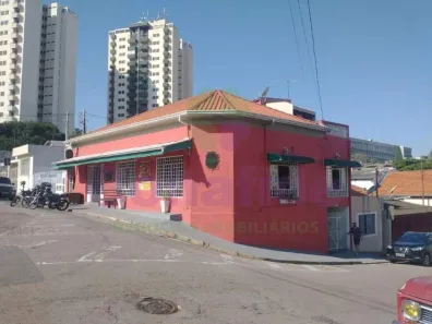 Ponto Comercial à venda, 232m² no Vila Arens II, Jundiaí
