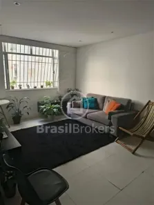 Apartamento com 3 Quartos à venda, 82m² no Copacabana, Rio de Janeiro