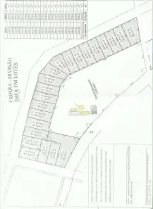 Lote/Terreno à venda, 250m² no Parque das Gameleiras, Uberaba