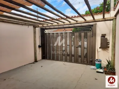 Casa com 2 Quartos à venda, 58m² no Jardim Ouro Branco, Ribeirão Preto