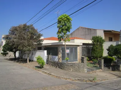 Imóvel Comercial com 3 Quartos para alugar, 100m² no Vila Santana, Sorocaba