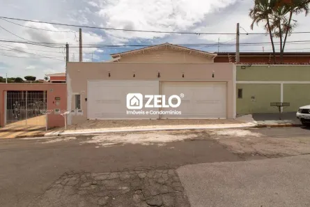 Casa com 1 Quarto para alugar, 60m² no Parque Brasília, Campinas